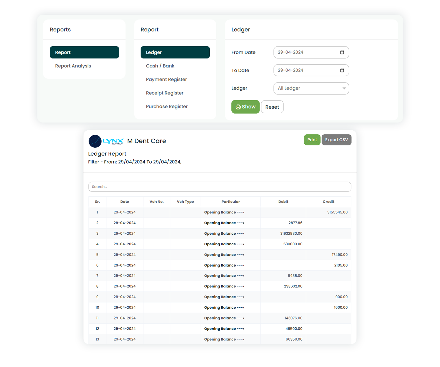 Clinix Reports